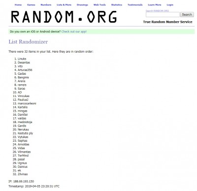 GSP-2018-randomised.jpg