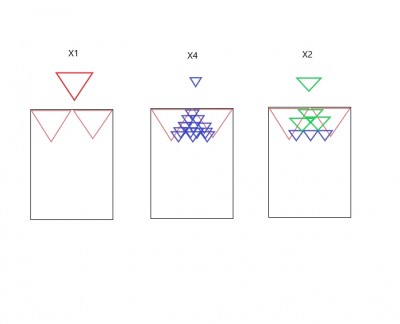 x1-x4-x2.jpg