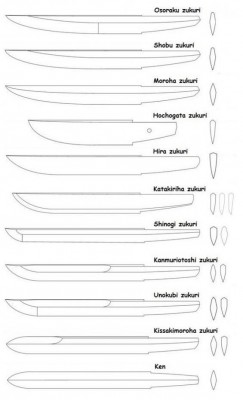 Tanto--manual-swords.jpg